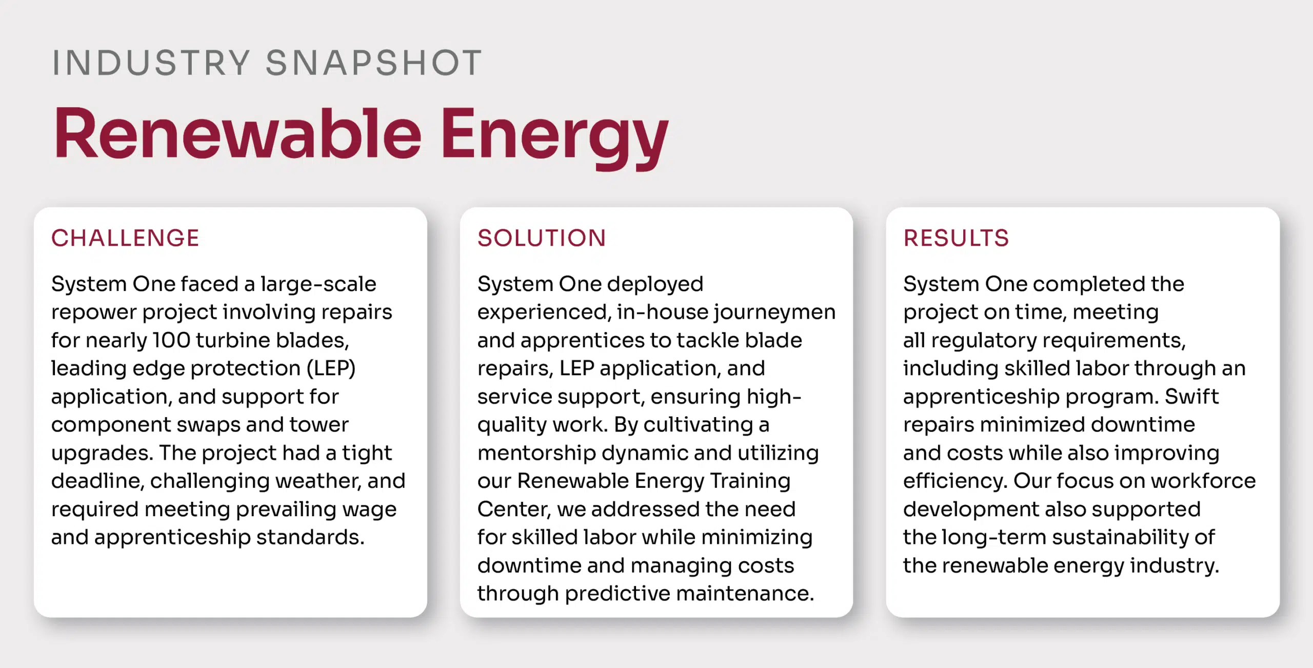 Industry insight of System One's solution to tackle blade repairs and service support