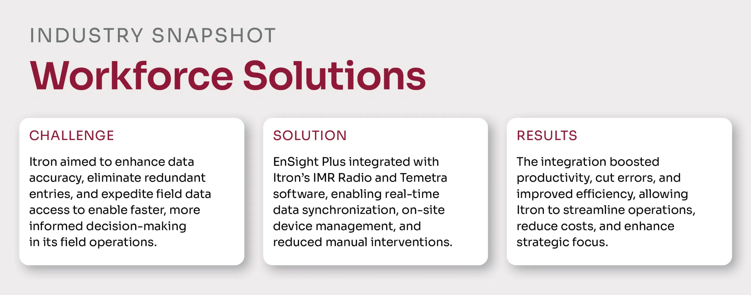 The image showcases a structured overview of EnSight Plus's partnership with Itron, highlighting the Challenge, Solution, and Results of their collaboration.