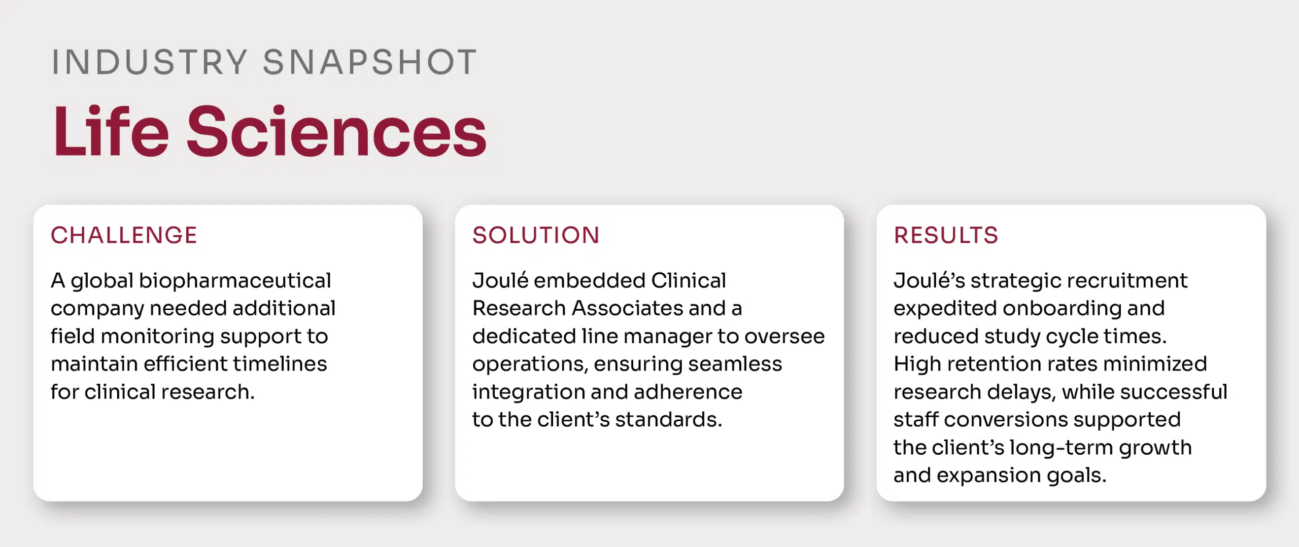 Joulé's clinical operations success story snapshot